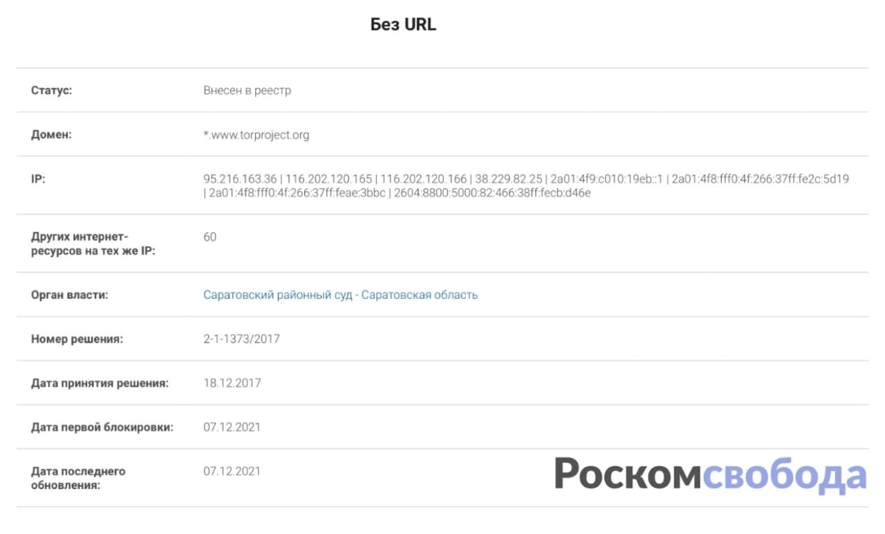Kraken сайт даркнет